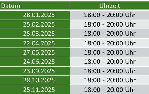 Termine zum Ento-Treff